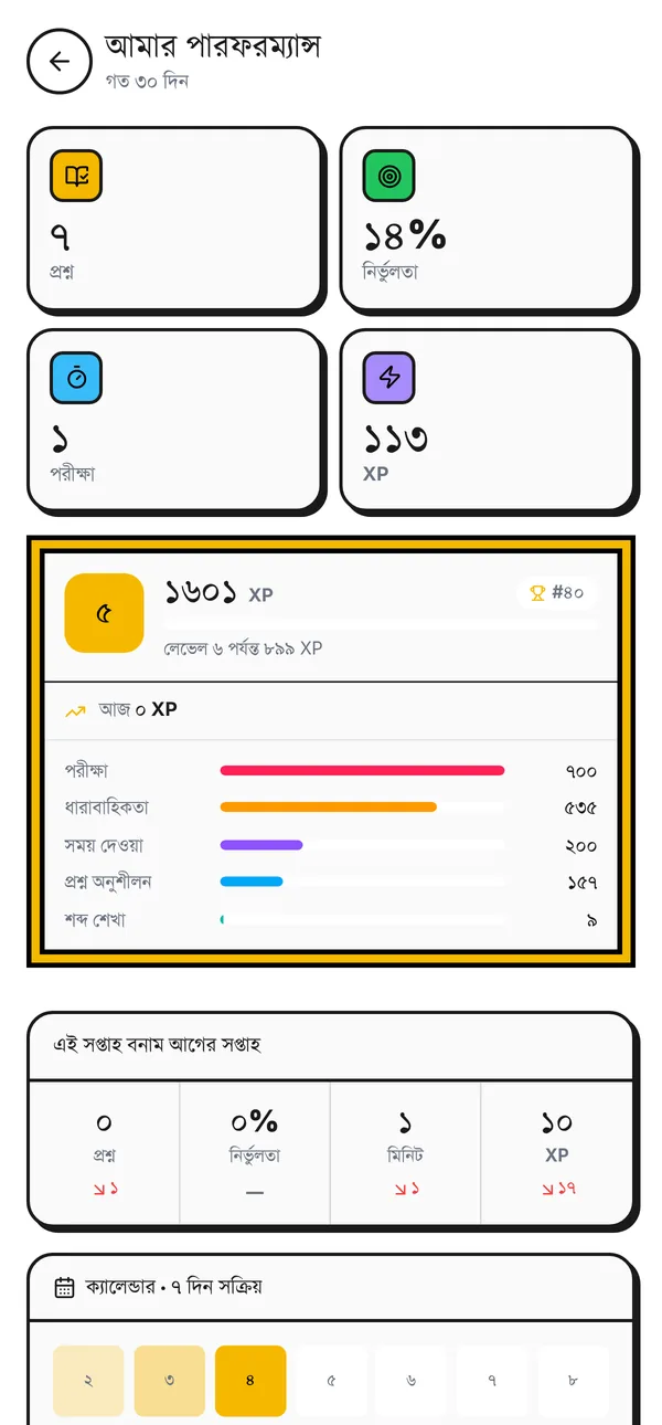আন্দাজে নয়, সংখ্যায় দেখুন কোথায় আছেন